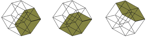 Tesseract highlighting cubes in 3 different orientations